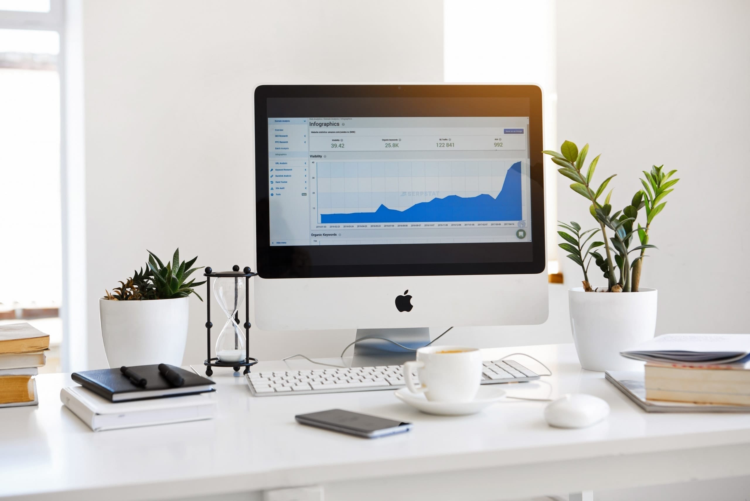 How To Start A Supermarket Business? 9 silver imac displaying analytics