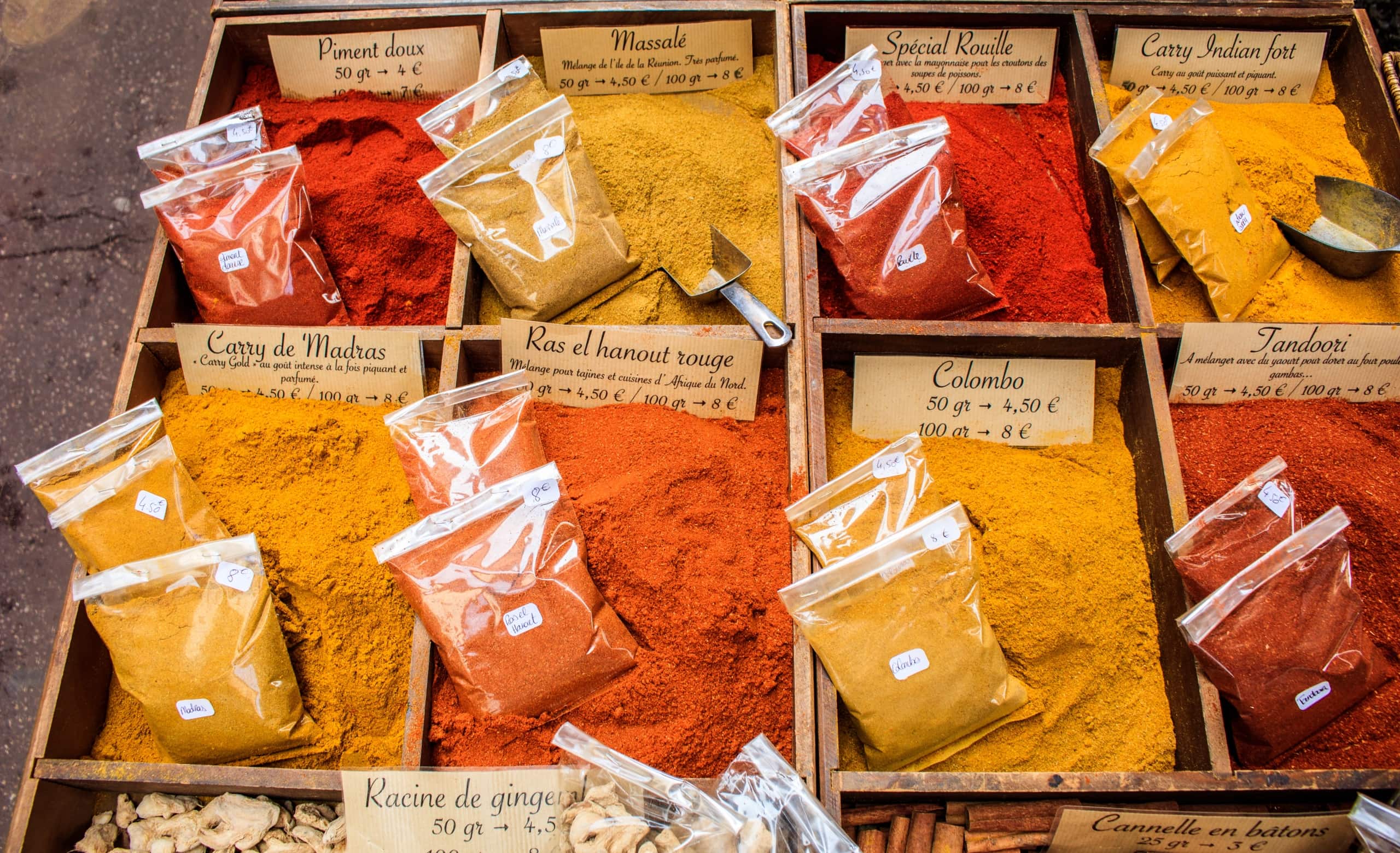 Spice Powders Manufacturing